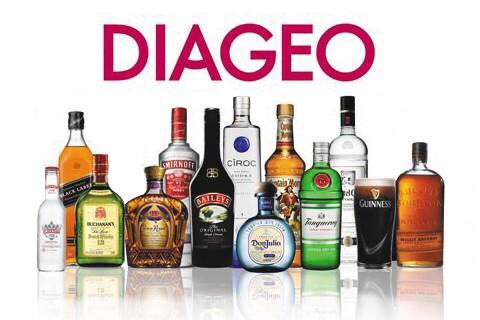 Diageo East Africa Breweries sale